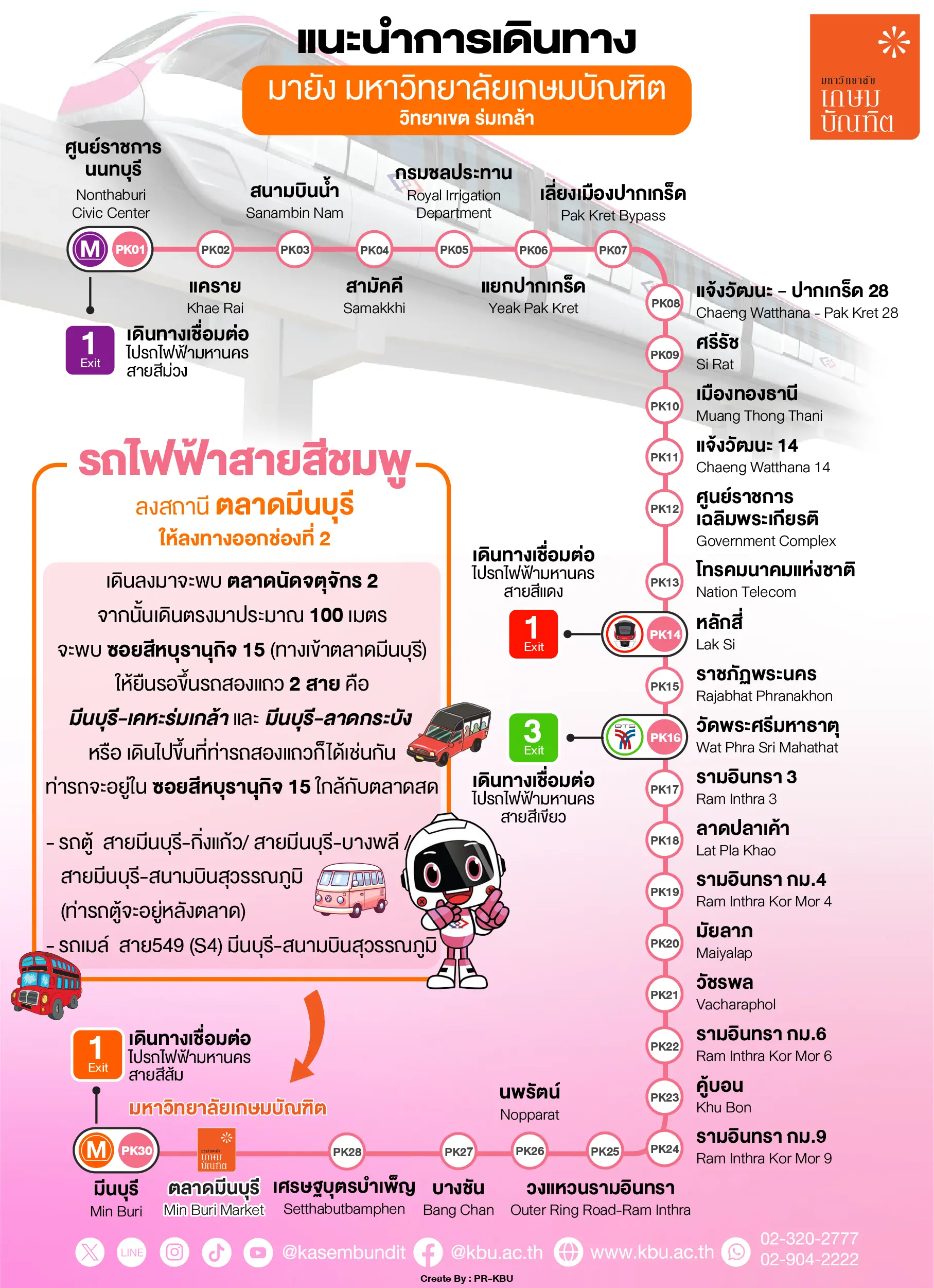 รถไฟสายสีชมพู เกษมบัณฑิต D1