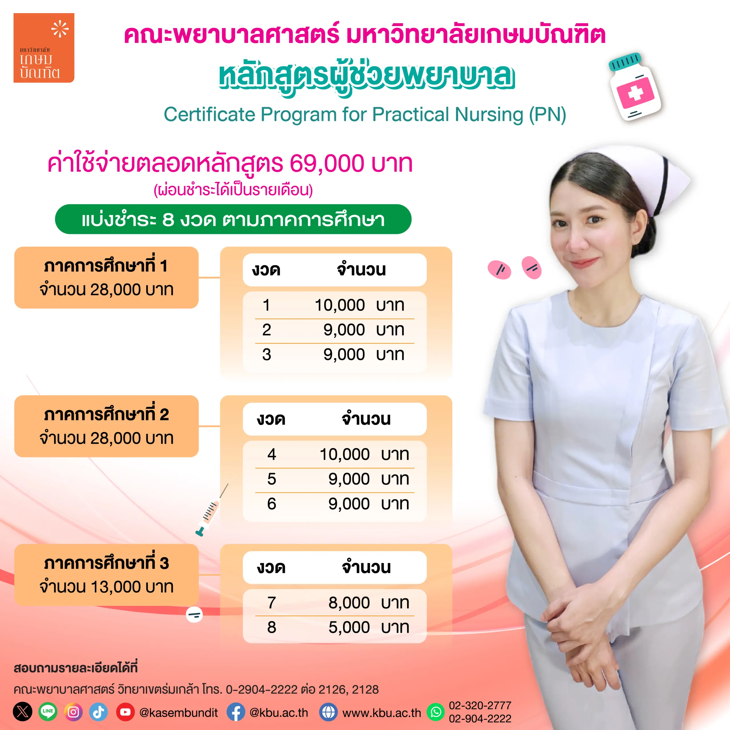 ค่าเทอมผู้ช่วยพยาบาล D1_0