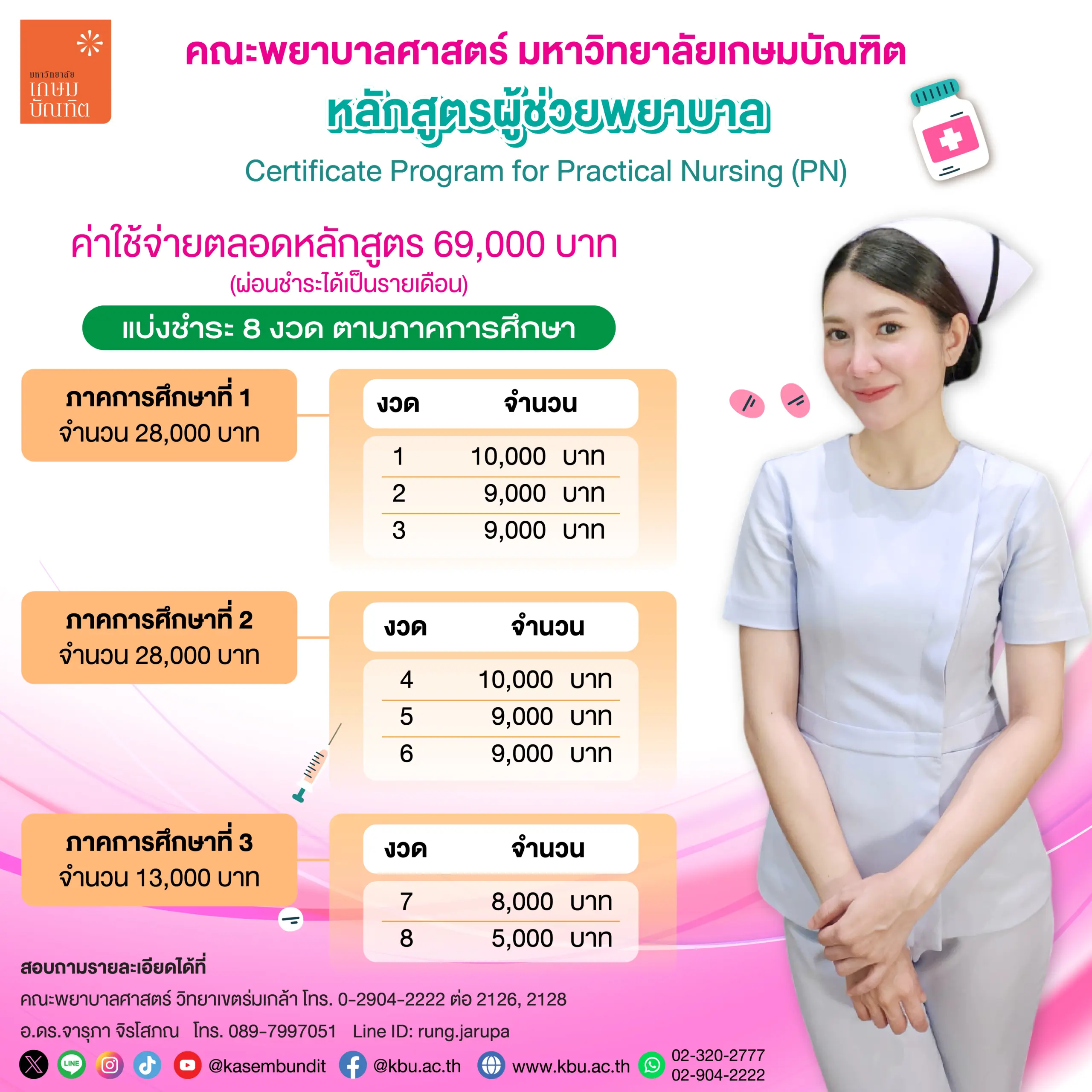 ค่าเทอมผู้ช่วยพยาบาล D2