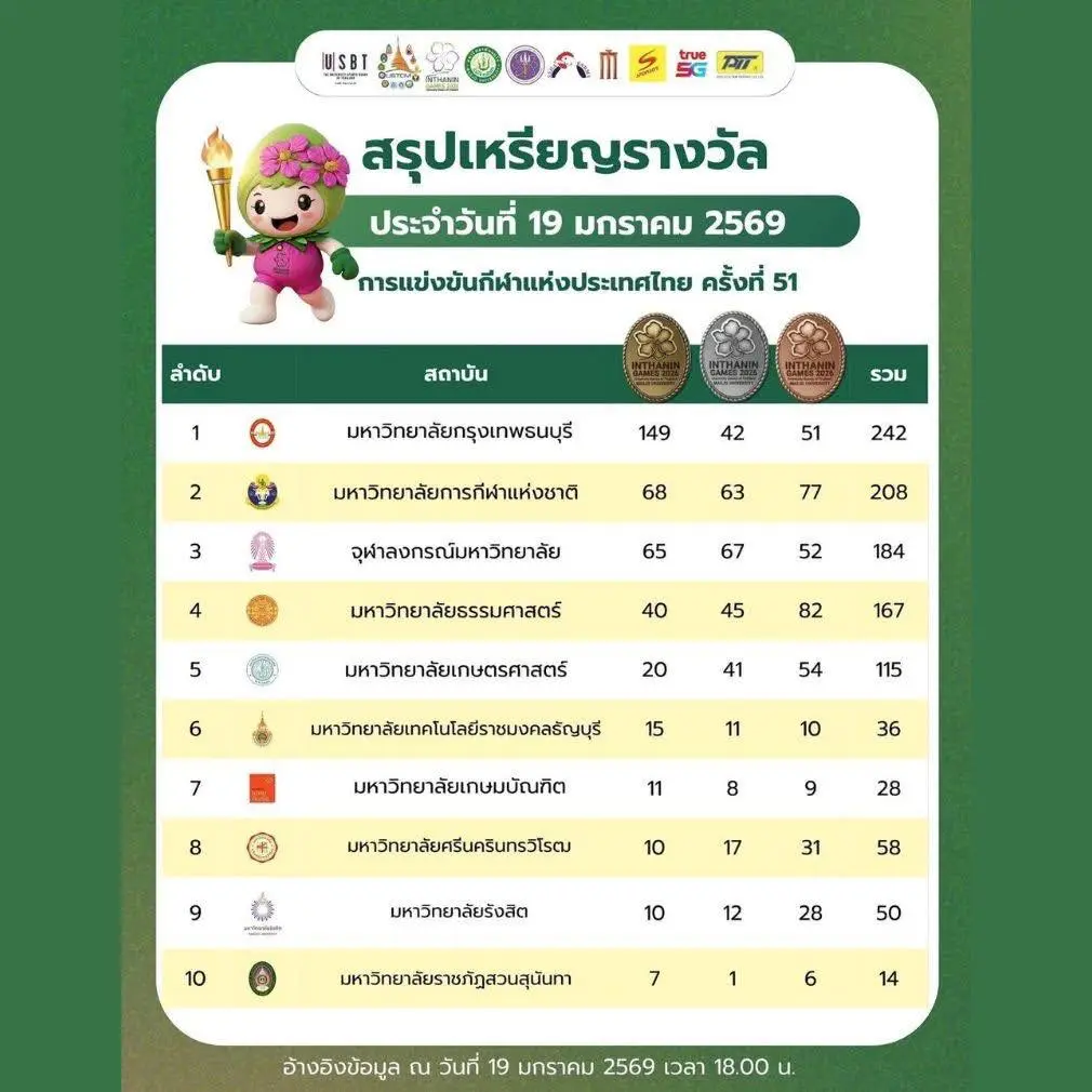 616814986_1311390294351023_3985824239019597743_n