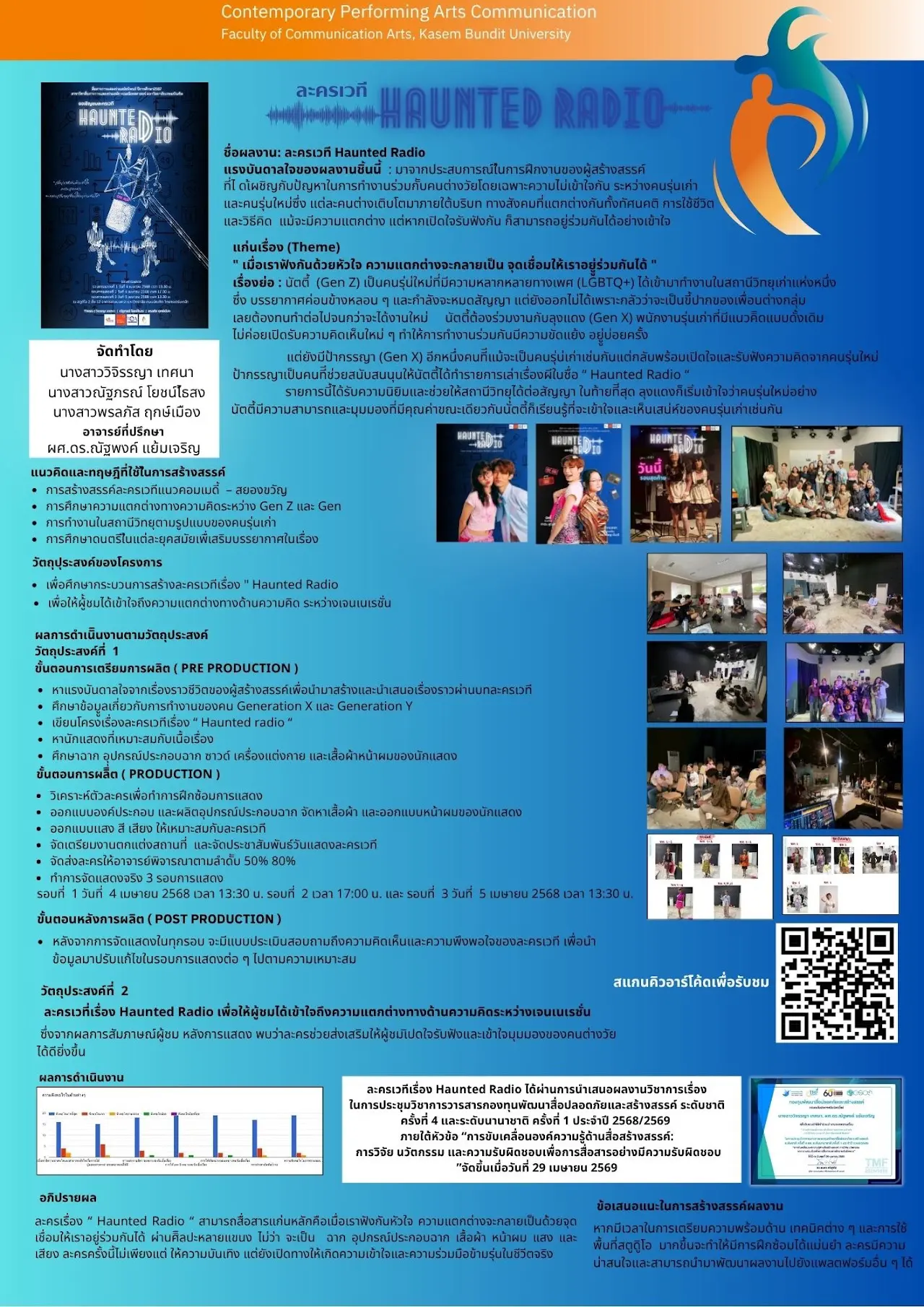ละครเวที Haunted Radio เกษมบัณฑิต