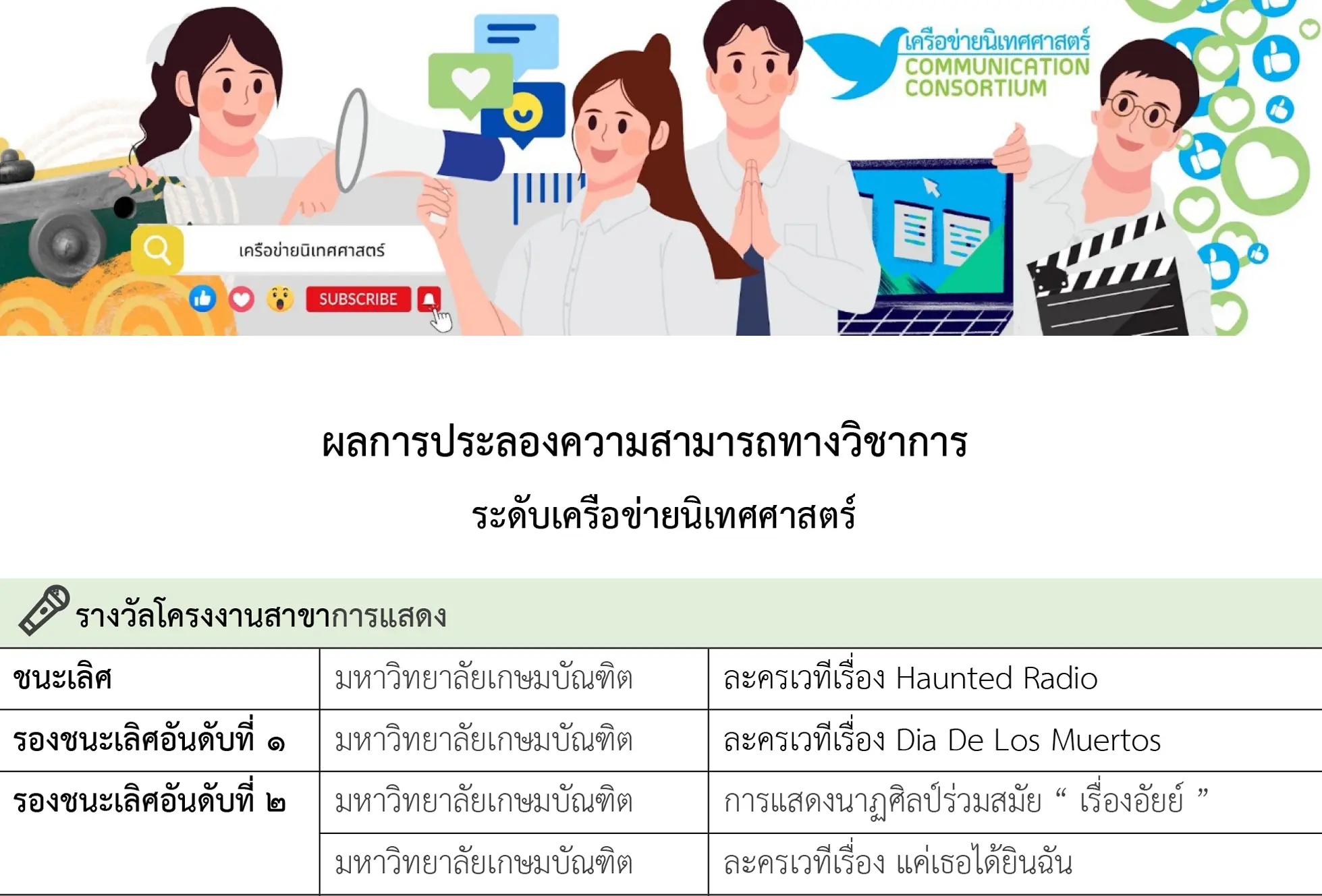 รางวัล PF ผลงานนักศึกษาปี 3 เกษมบัณฑิต