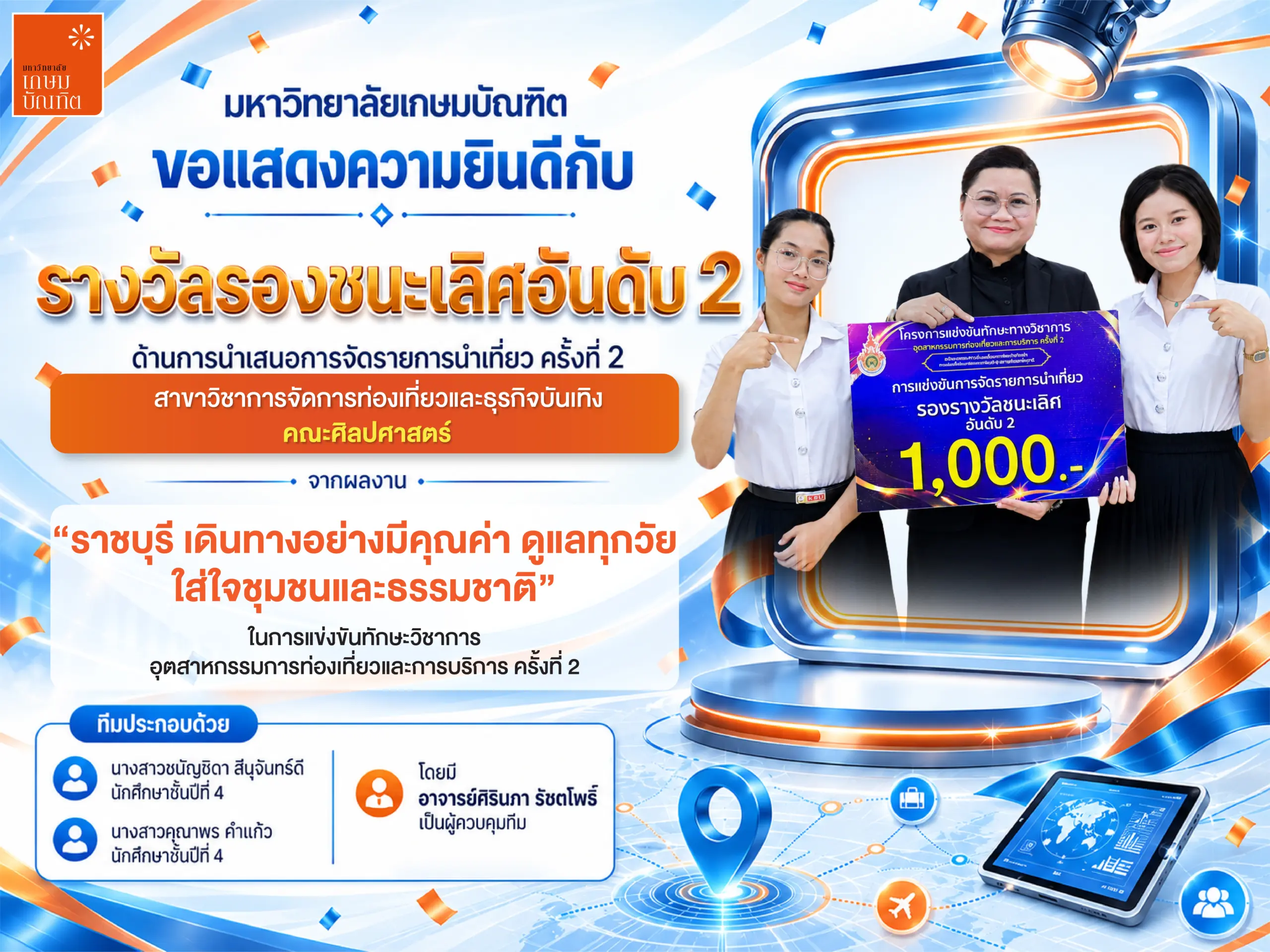 LBR2 D2 มหาวิทยาลัยเกษมบัณฑิต คว้าทางการ